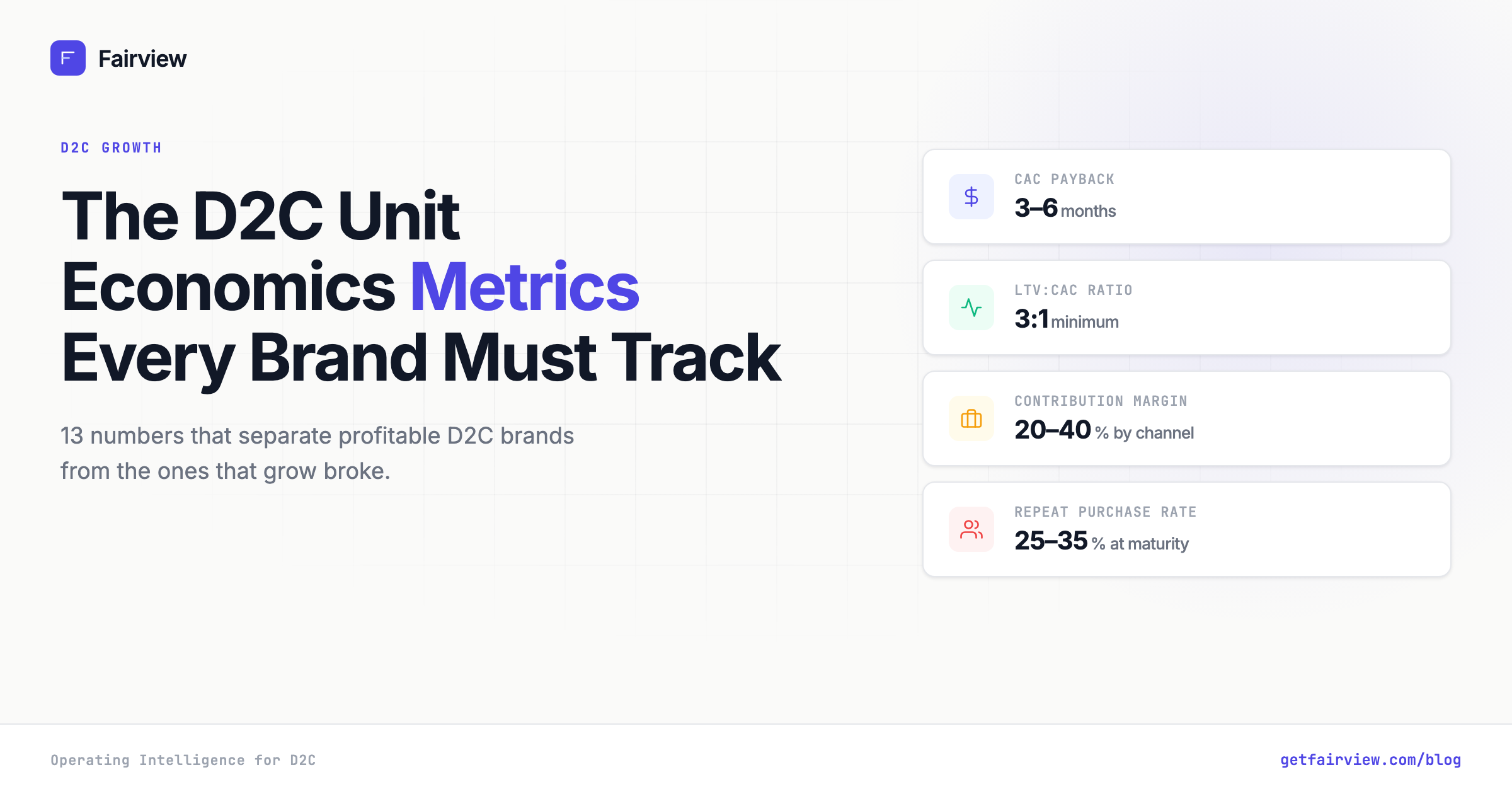 The D2C Unit Economics Metrics Every Brand Must Track