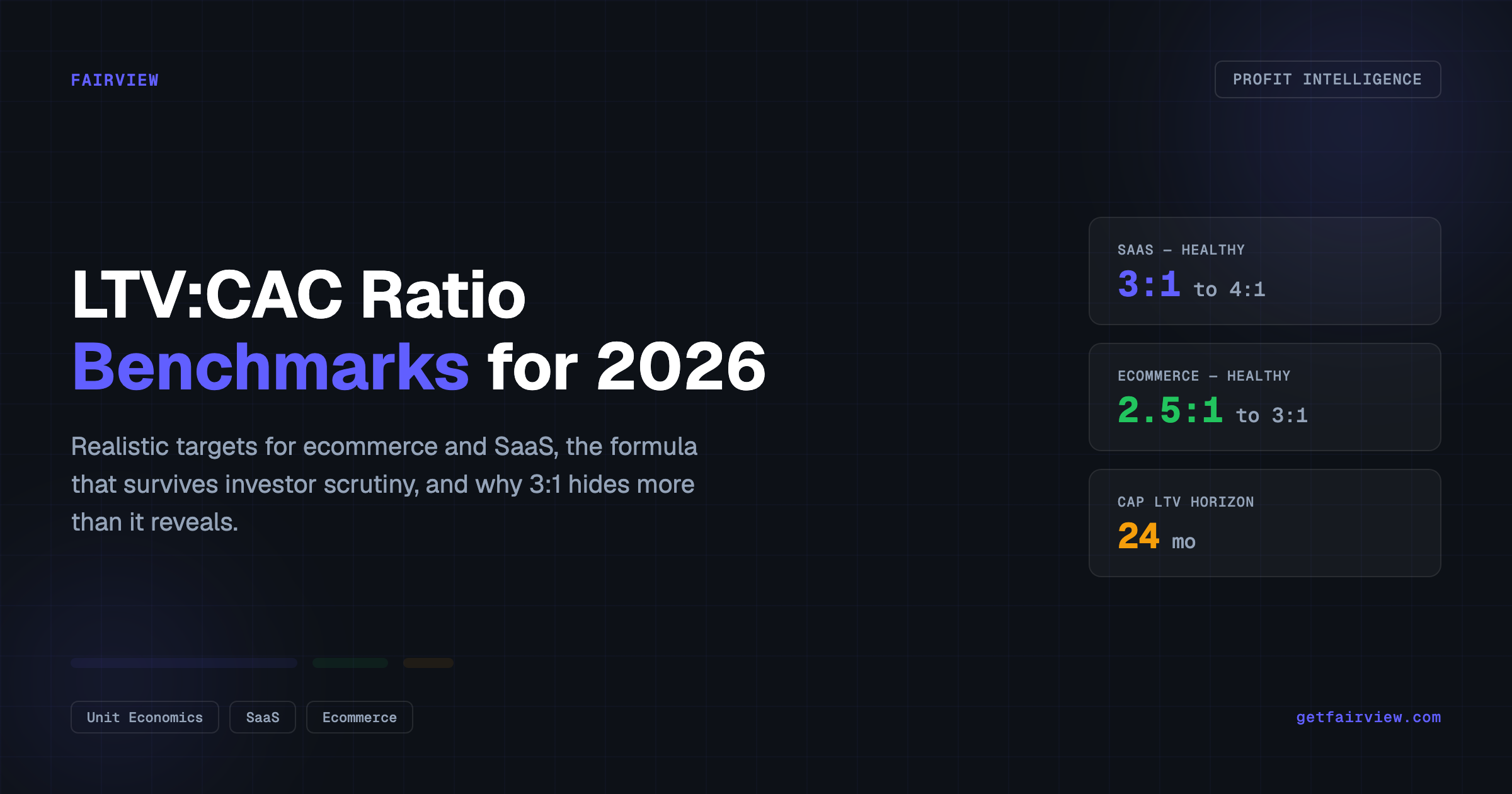 LTV:CAC Ratio Benchmarks for Ecommerce and SaaS (2026)
